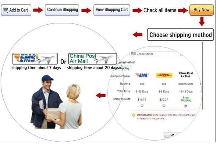 Green Floral Peel and Stick Wallpaper Retro Blooming Flower Vintage Contact Paper Backsplash Removable Self Adhesive Wallpaper