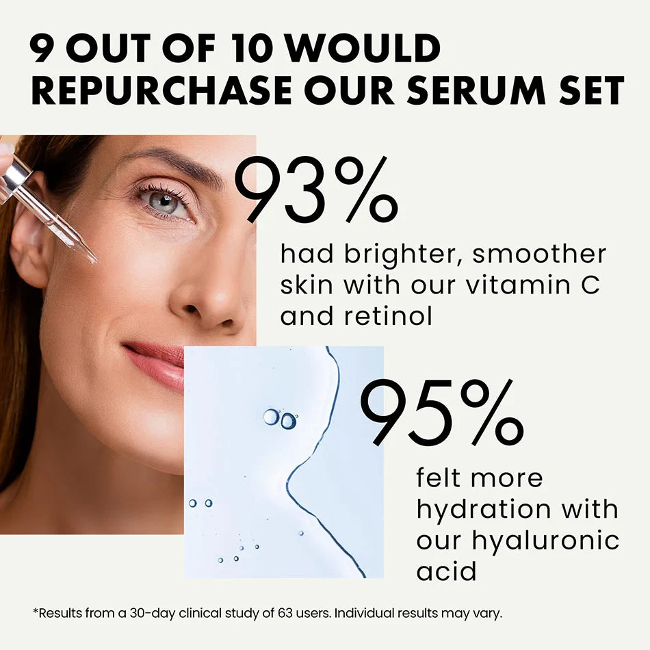 Facial Serums Skin Care Set Vitamin C Hyaluronic Acid Retinol Serum for Face Firms Tightens Serum Brightening Hydrating Face Se