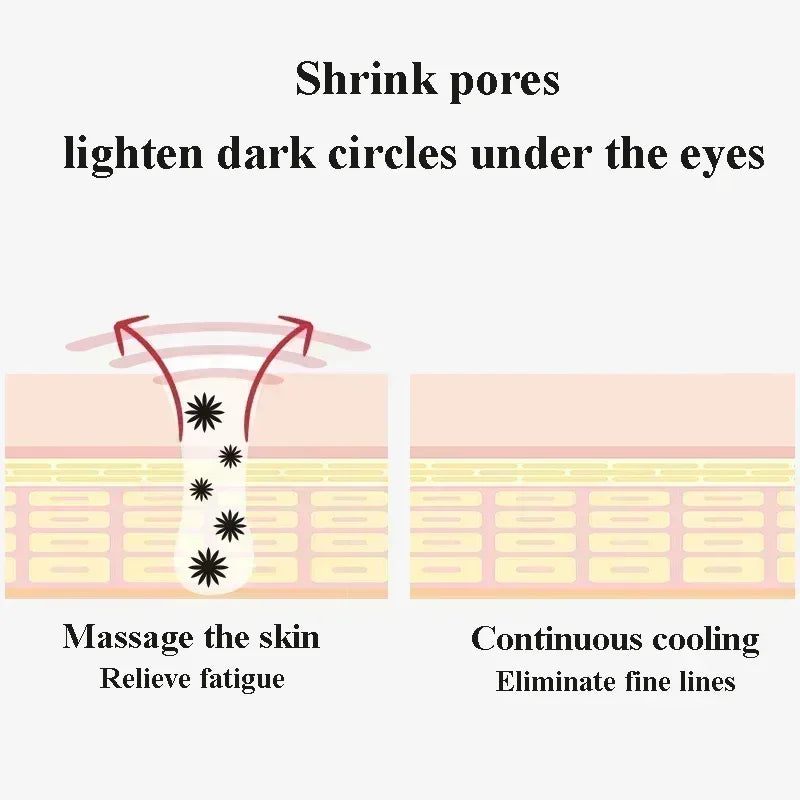 Unisex Stainless Steel Ice Globes – 2PCS Cryo Face Massagers for Skin Care, Puffiness & Relaxation Relief